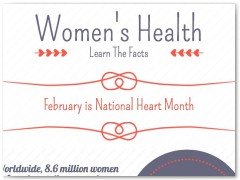 Women's Health Inographic
