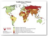 Trafficking of Women Statistic